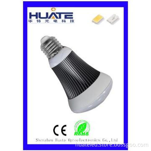 9W LED bulbs high efficiency and longlifetime